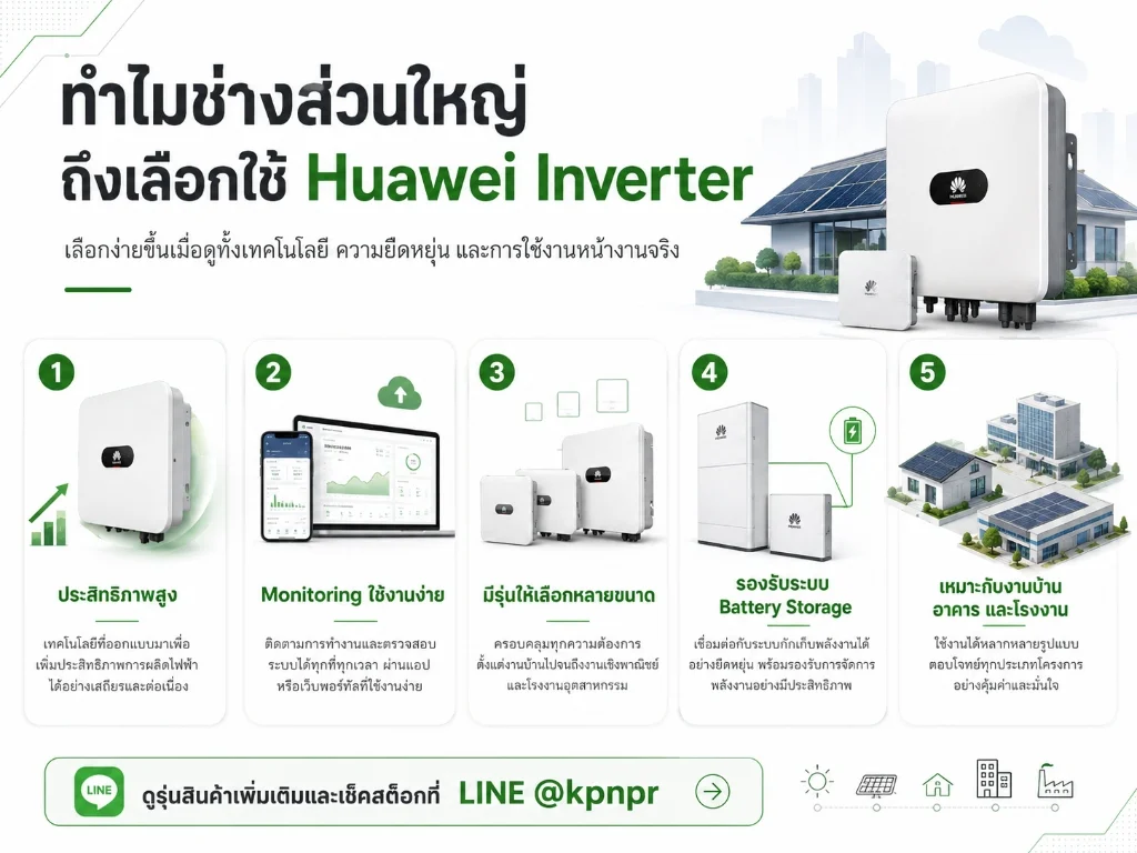 Huawei Inverter ราคาส่ง